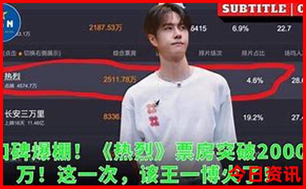 贵阳哪些景点好玩